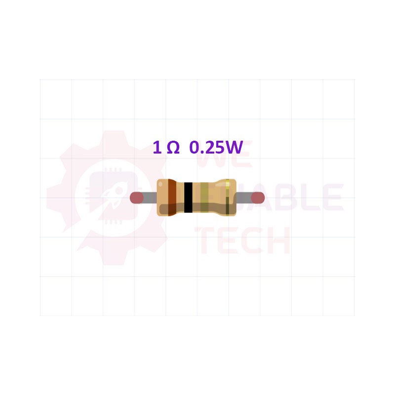 1 ohm 0.25W Resistor (ප්‍රතිරෝධක)